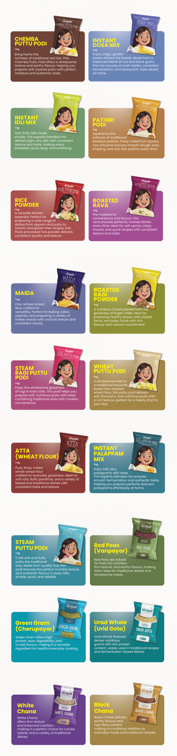 Flours_Mixes